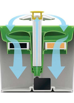 Catit Senses 2.0 Ersatzfilter für Blumentrinkbrunnen